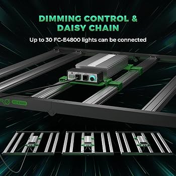 Amazon.com : MARS HYDRO 2025 New Version FC-E4800 Foldable